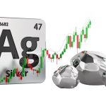 cours de l'argent